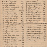 1495-Jurjanu-Andrejs-01-0007