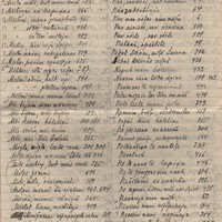 1495-Jurjanu-Andrejs-01-0031