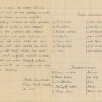 1654-Viesites-pamatskola-01-0006