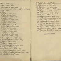 1730-Rigas-Latviesu-biedriba-01-0004