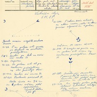 1895-6-zinatniska-ekspedicija-21-0110