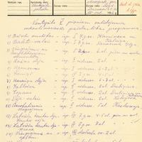 1895-6-zinatniska-ekspedicija-21-0128
