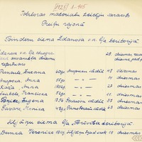 1925-9-zinatniska-ekspedicija-01-0002