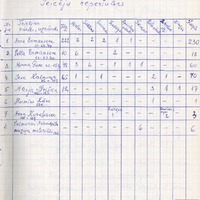 2021-31-ekspedicija-03-0002