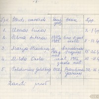 2050-35-ekspedicija-Latvija-01-0003