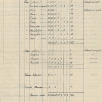 1700-Latvijas-rakstu-un-makslas-kamera-01-0010