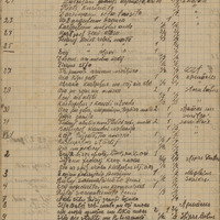 Ak18-Paula-Alksna-darba-zurnali-01-0014