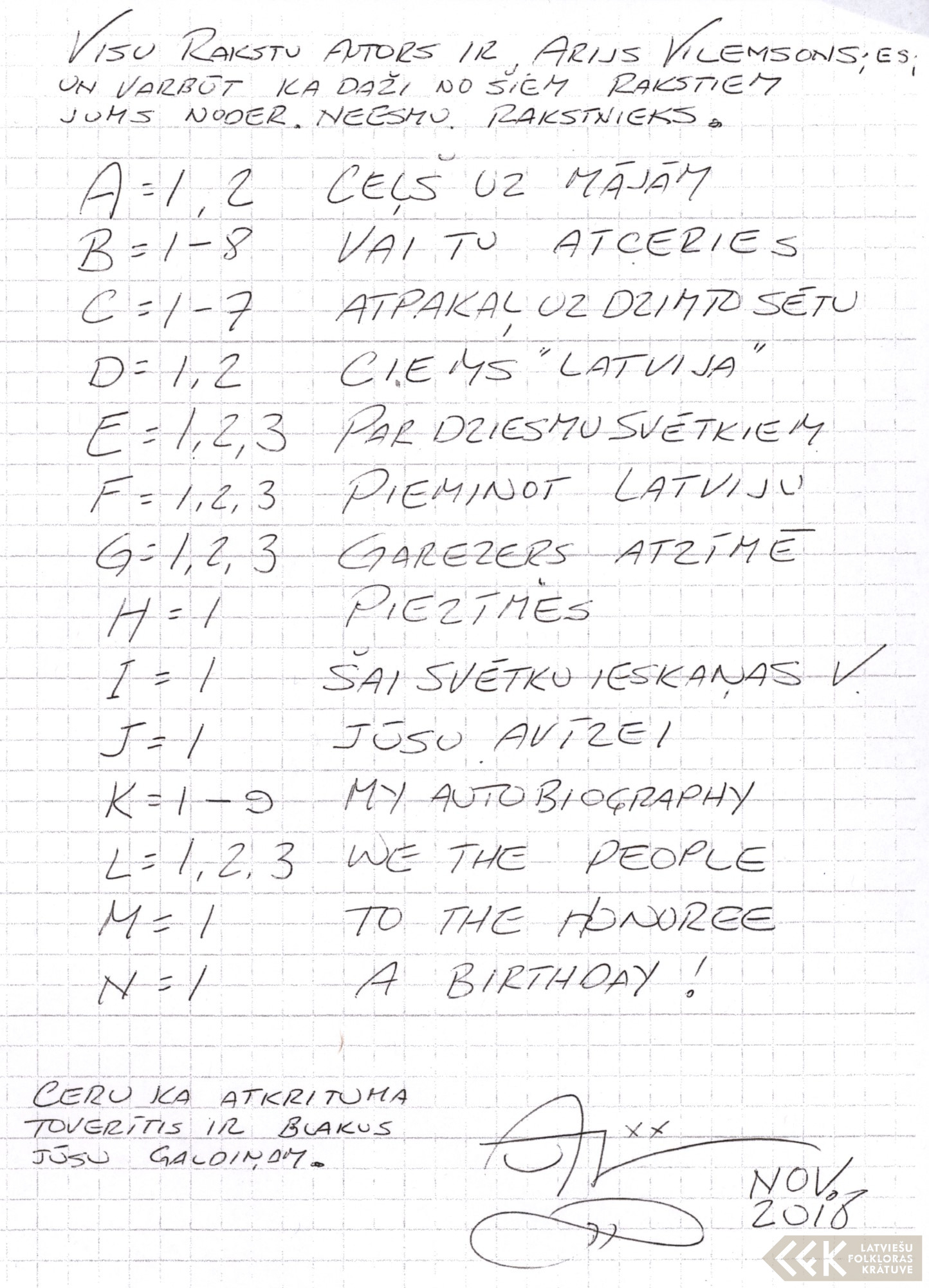 First manuscript page: Writings of Arijs Vilsemsons