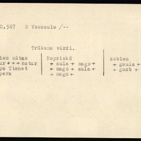 LFK-1650-00567-buramvardu-kartoteka
