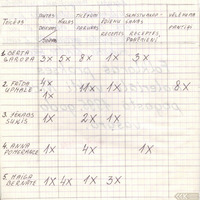 LiepU09-1995-02-0002