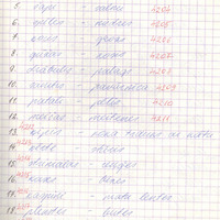 LiepU09-1995-02-0006