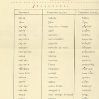 1931-Dravnieku-skola-01-0001